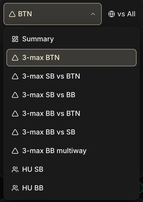 Menu déroulant de sélection de la situation dans l'onglet Global EV : le Résumé en tête, puis les situations parentes 3-max (BTN, SB, BB et BB multiway) et Heads-Up (SB, BB).