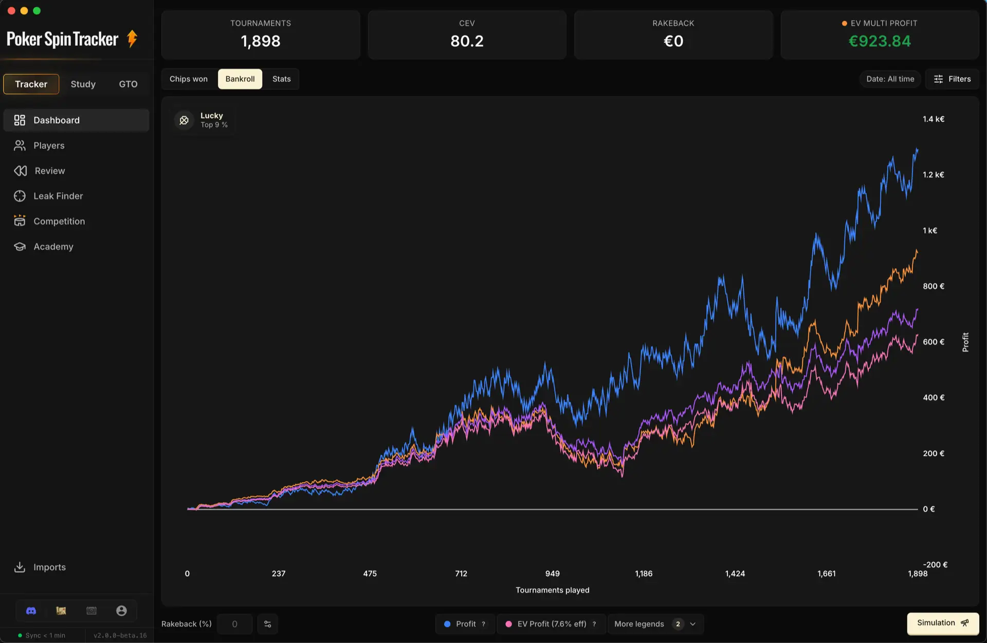 Onglet Bankroll du Tableau de bord