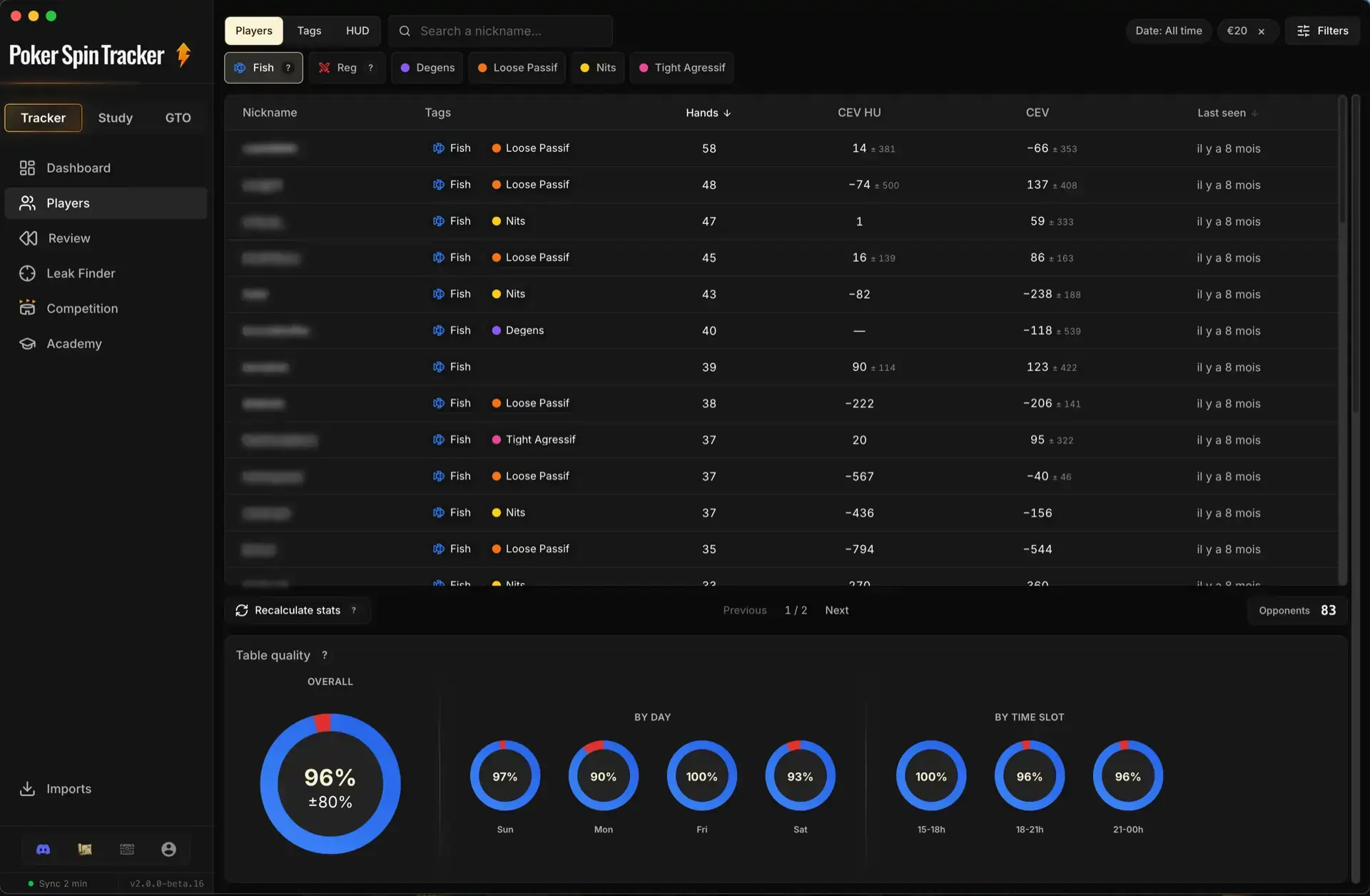 Section Joueurs du tracker