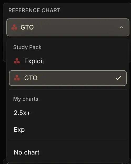 Menu déroulant de la range de référence ouvert : la section Pack Étudier liste Exploit et GTO (GTO coché comme référence active), la section Mes ranges liste les ranges personnalisées « 2.5x+ » et « Exp », puis l'option Aucune range.