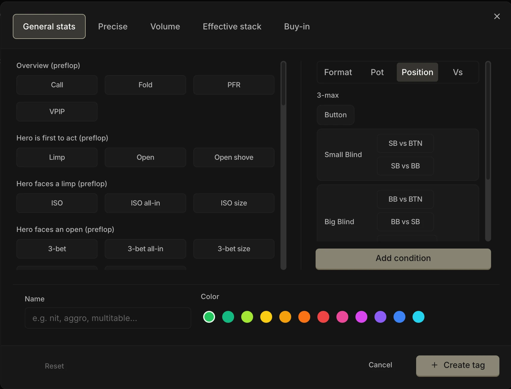 Le panneau de création d'un tag : les onglets Stats générales, Précis, Volume, Stack effectif et Buy-in ; à gauche le catalogue de stats préflop (Call, Fold, PFR, VPIP, Limp, Open, Open shove, ISO, 3-bet…) ; à droite le périmètre de la condition (Format, Pot, Position, Vs) avec les positions 3-max et le bouton Ajouter la condition ; en bas le champ Nom et la palette de couleurs.
